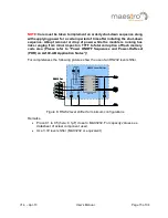 Preview for 15 page of Maestro A2035-H User Manual