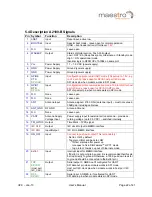 Preview for 22 page of Maestro A2100-A/B User Manual