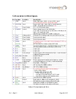 Preview for 20 page of Maestro A2100-A User Manual