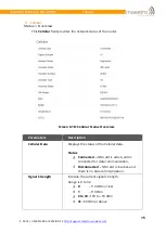 Предварительный просмотр 16 страницы Maestro e200 series User Manual