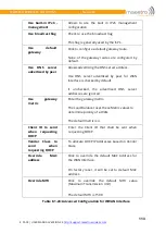 Предварительный просмотр 114 страницы Maestro e200 series User Manual