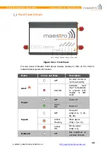 Предварительный просмотр 14 страницы Maestro E205XT02 User Manual