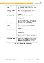 Предварительный просмотр 190 страницы Maestro E205XT02 User Manual