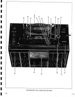 Preview for 14 page of Maestro Echoplex EP-4 Owner'S And Service Manual