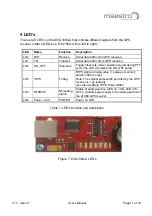 Preview for 11 page of Maestro EVA1084 User Manual