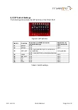 Предварительный просмотр 12 страницы Maestro EVA2135-H User Manual