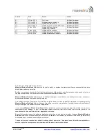 Preview for 2 page of Maestro M100 CDMA plus Quick Start Manual