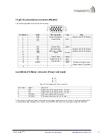 Preview for 17 page of Maestro M100 CDMA plus Quick Start Manual