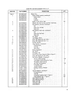 Предварительный просмотр 5 страницы Maestro MFZ-271A Fuzz Technical & Service Manual