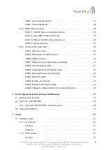 Preview for 7 page of Maestro MICROTRACKER MT-01 Product Specifications