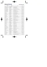 Preview for 33 page of Maestro MJS 650 E Original Operating Instructions