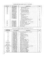 Preview for 8 page of Maestro MPP-274A Service Manual