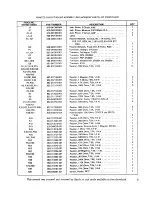 Preview for 9 page of Maestro MPP-274A Service Manual