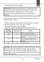 Preview for 7 page of Maestro MR 212 Owner'S Manual