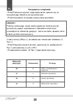 Preview for 20 page of Maestro MR 212 Owner'S Manual