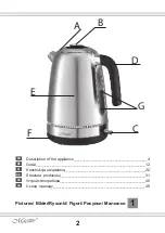 Preview for 2 page of Maestro MR050 Owner'S Manual