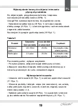 Предварительный просмотр 19 страницы Maestro MR563 Owner'S Manual