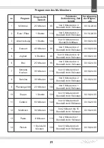 Предварительный просмотр 21 страницы Maestro MR792 Owner'S Manual