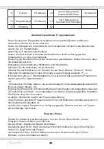 Предварительный просмотр 22 страницы Maestro MR792 Owner'S Manual