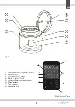 Предварительный просмотр 5 страницы Maestro MR795 Owner'S Manual