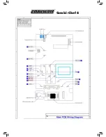 Предварительный просмотр 10 страницы maestrowave Combi-Chef 6 Service/Workshop Manual