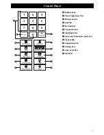 Preview for 9 page of maestrowave Combi Chef 7 Operating Instructions And User Manual