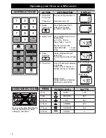 Preview for 10 page of maestrowave Combi Chef 7 Operating Instructions And User Manual