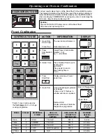 Preview for 20 page of maestrowave Combi Chef 7 Operating Instructions And User Manual