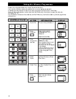 Preview for 24 page of maestrowave Combi Chef 7 Operating Instructions And User Manual