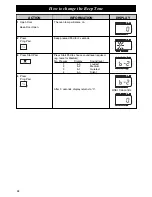 Preview for 30 page of maestrowave Combi Chef 7 Operating Instructions And User Manual