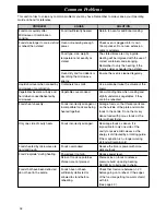 Preview for 34 page of maestrowave Combi Chef 7 Operating Instructions And User Manual