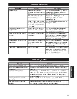 Preview for 35 page of maestrowave Combi Chef 7 Operating Instructions And User Manual