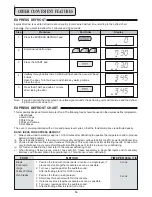 Preview for 15 page of maestrowave MW1000 Operation Manual