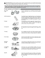 Preview for 19 page of maestrowave MW1000 Operation Manual