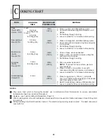 Preview for 26 page of maestrowave MW1000 Operation Manual