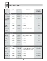 Preview for 27 page of maestrowave MW1000 Operation Manual