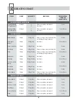 Preview for 29 page of maestrowave MW1000 Operation Manual