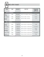 Preview for 30 page of maestrowave MW1000 Operation Manual