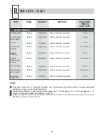 Preview for 31 page of maestrowave MW1000 Operation Manual