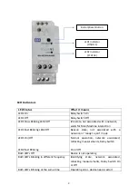 Preview for 4 page of Maevi DinRall 3-phase Quick Start Manual