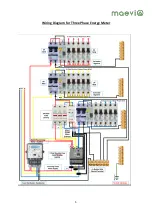 Preview for 5 page of Maevi DinRall 3-phase Quick Start Manual