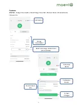 Preview for 5 page of Maevi Smart Plug Quick Start Manual