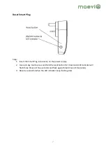 Preview for 7 page of Maevi Smart Plug Quick Start Manual