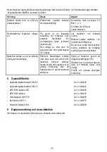 Предварительный просмотр 75 страницы Mafell 91A001 Original Operating Instructions