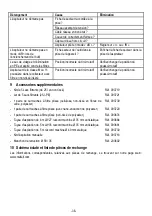 Предварительный просмотр 36 страницы Mafell 91C201 Translation Of The Original Operating Instructions