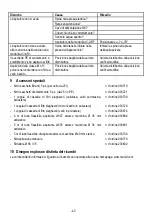 Preview for 47 page of Mafell 91C201 Translation Of The Original Operating Instructions