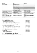 Предварительный просмотр 90 страницы Mafell 91C201 Translation Of The Original Operating Instructions