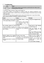 Preview for 24 page of Mafell 91C801 Operating Instructions Manual