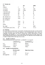 Preview for 77 page of Mafell 91C801 Operating Instructions Manual