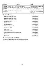 Preview for 83 page of Mafell 91C801 Operating Instructions Manual